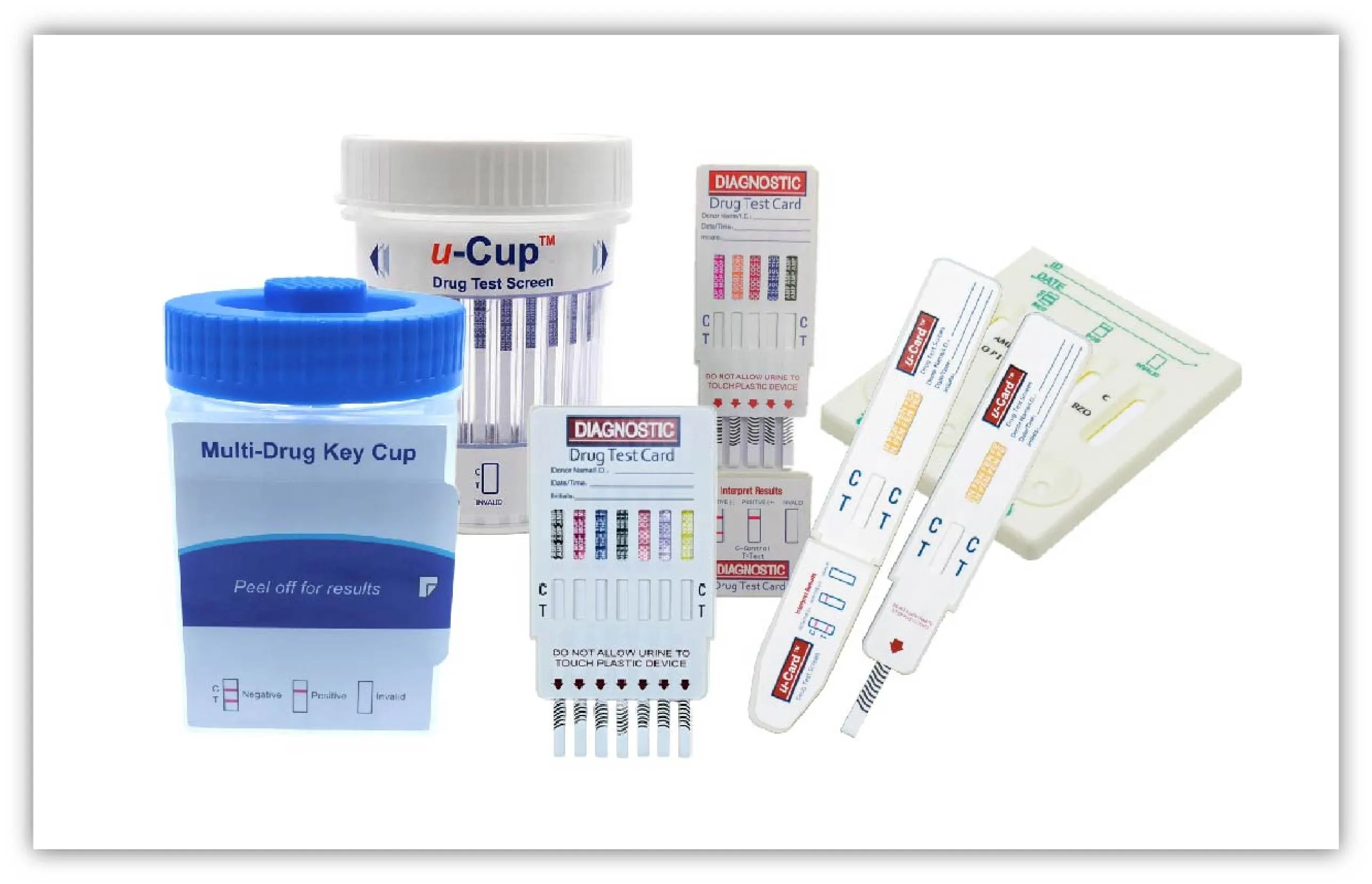 The Economic Efficiency of Multi Drugs of Abuse Urine Tests