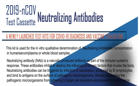 2019-nCOV Neutralizing Antibodies Test Cassette