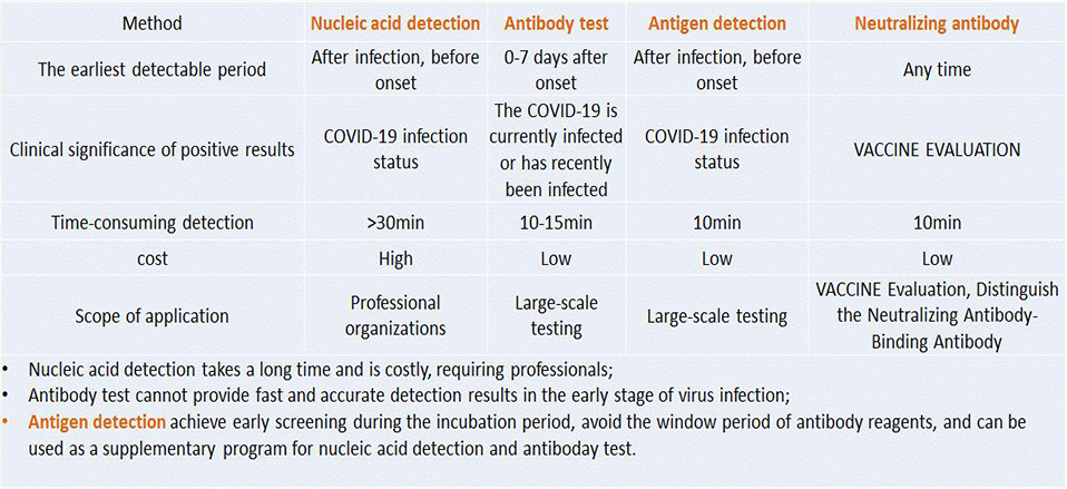 rsv_rapid_test_for_adults.jpg