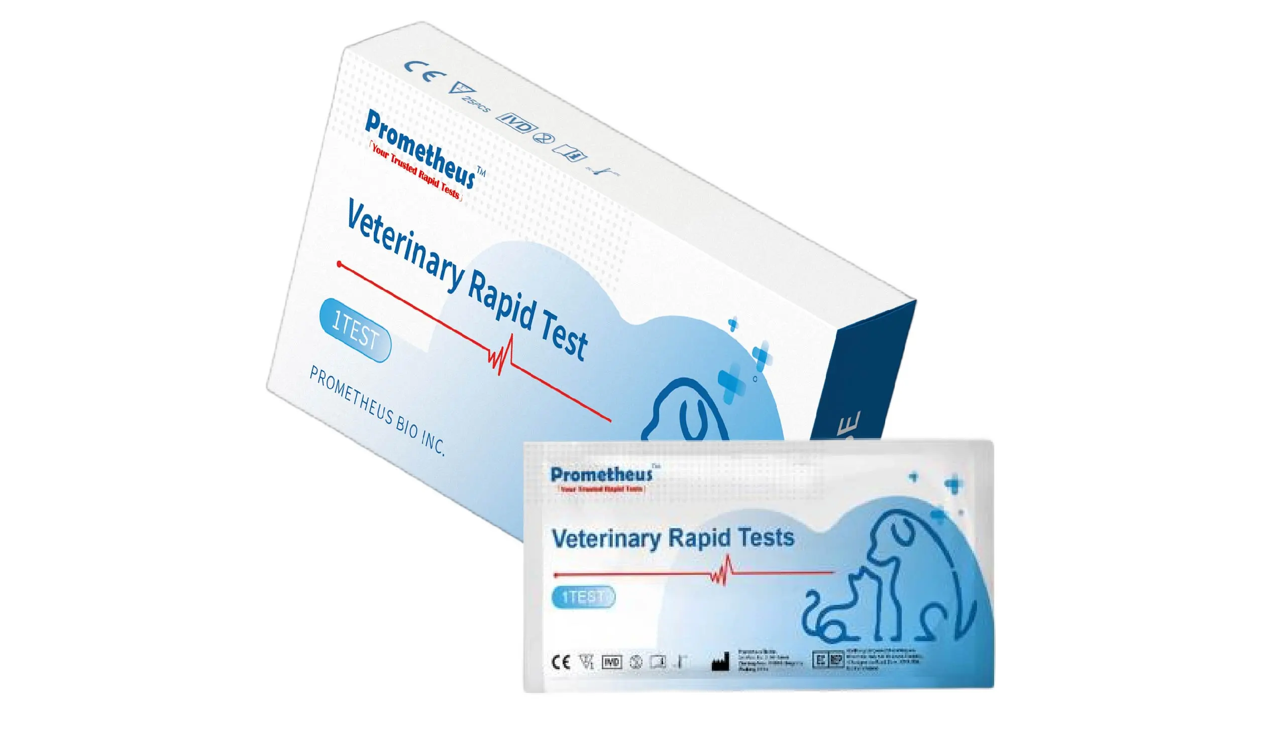 Toxoplasma IgG/IgM (Toxo Ab) Rapid Tests